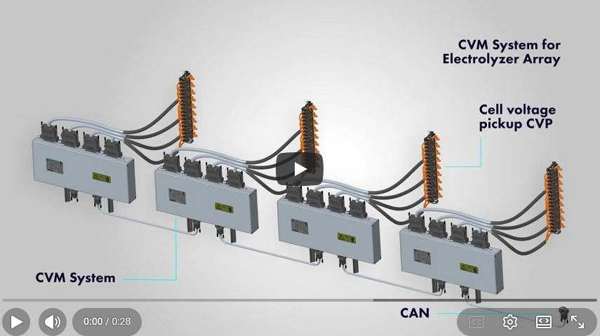 CVM for electrolysers